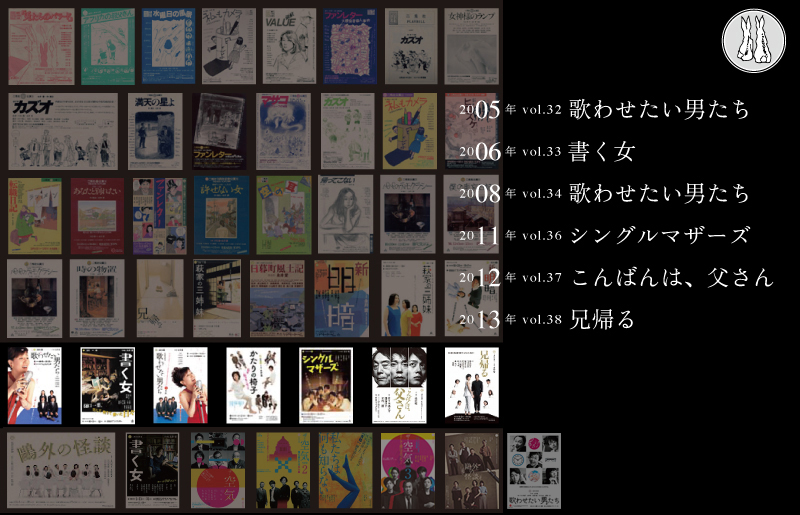 2023二兎社アーカイブ