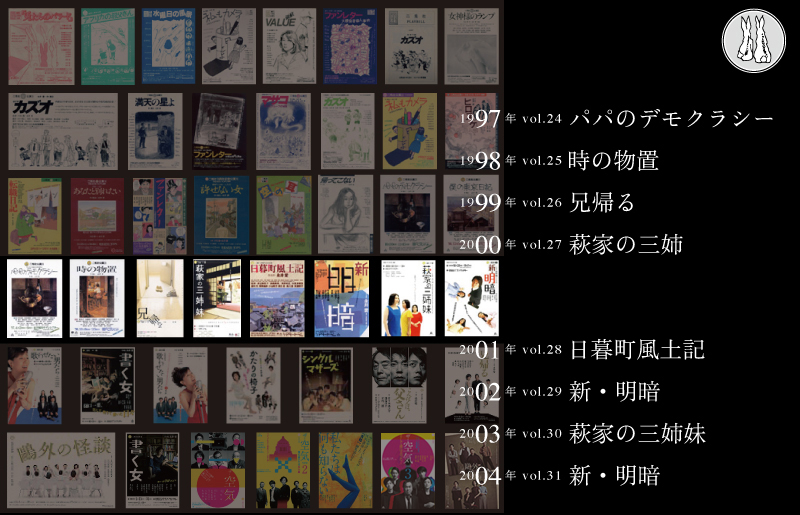 2024二兎社アーカイブ