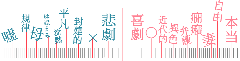 メインワード